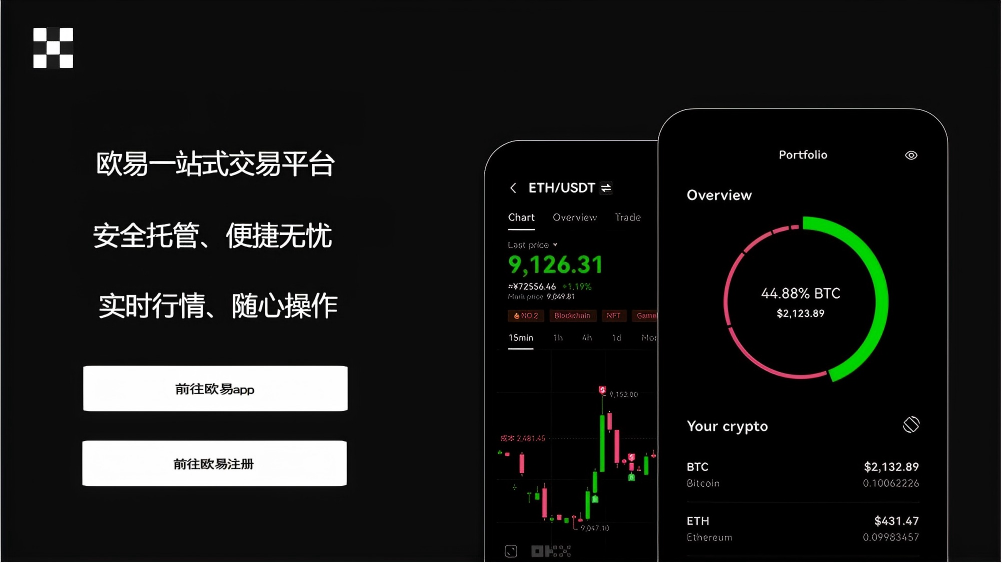 Odaily星球日报APP页面展示
